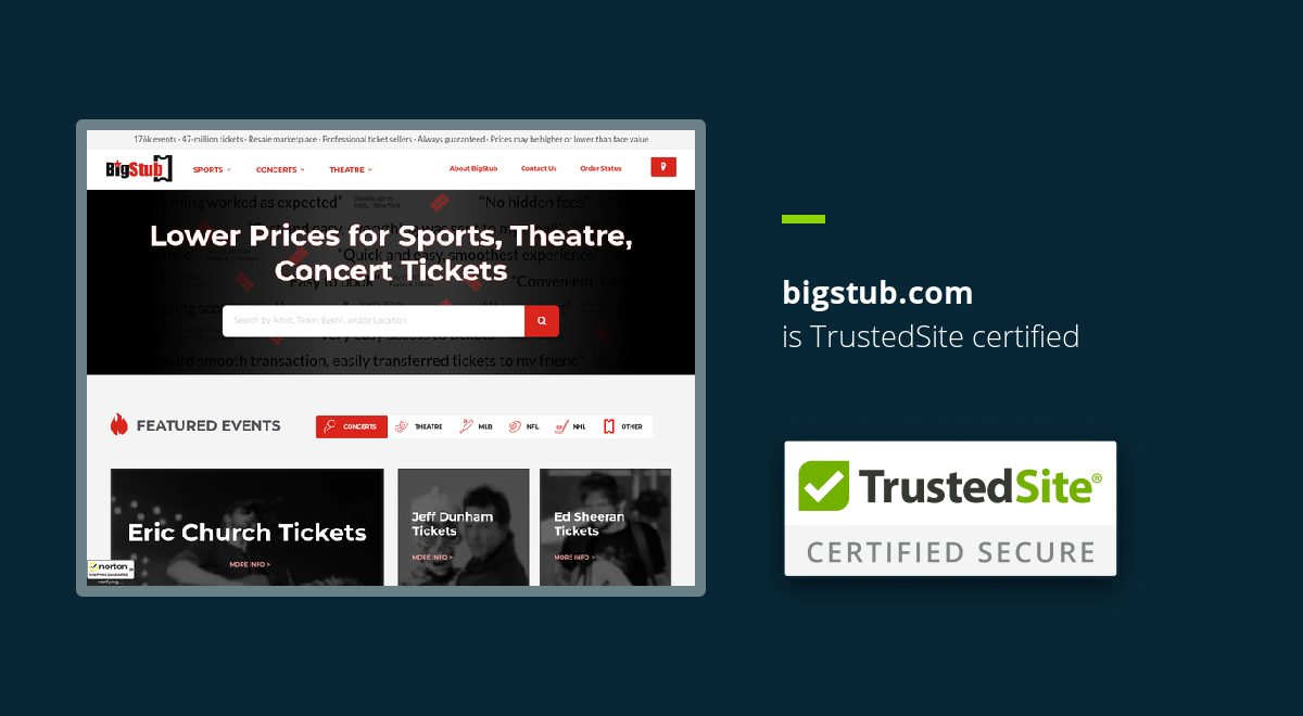 is TrustedSite Certified